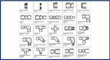 Instrumentation Fittings | C.P. FLUID SYSTEMS PVT. LTD.