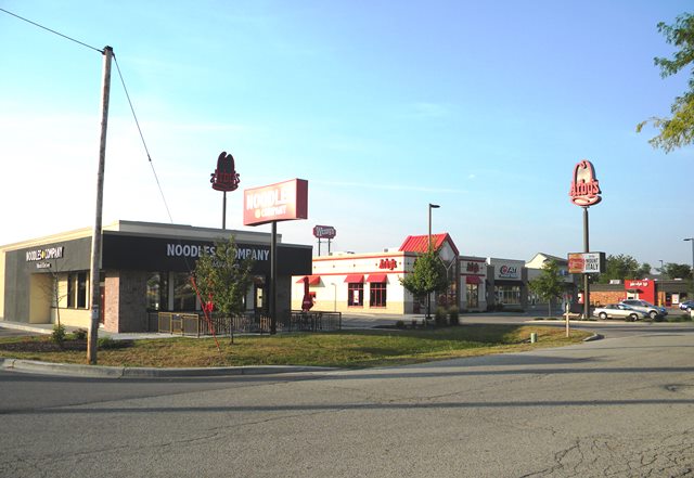 Retail Investment Property For Sale Commercial Property Group