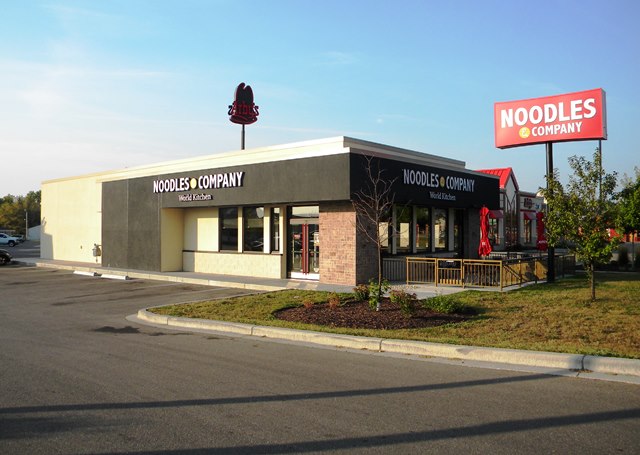 Retail Investment Property For Sale Commercial Property Group