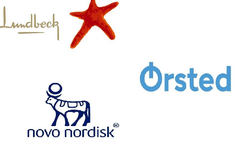 Employees of Denmark’s largest companies making significant political