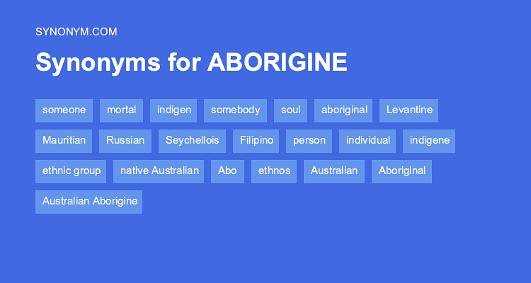 Another word for ABORIGINE > Synonyms & Antonyms