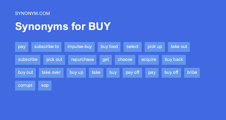 Another word for BUY > Synonyms & Antonyms