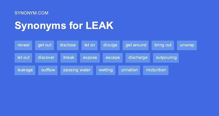Another word for LEAK > Synonyms & Antonyms
