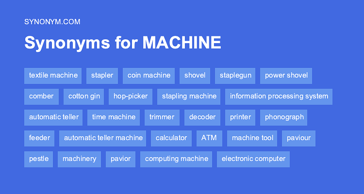 Another word for MACHINE > Synonyms & Antonyms