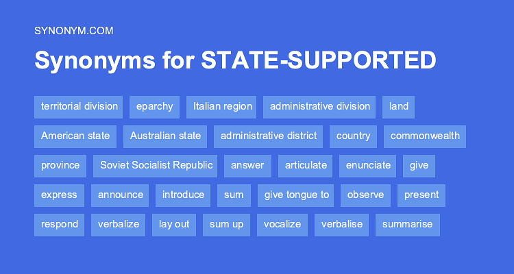 State That synonyms 120 Words and Phrases for State That