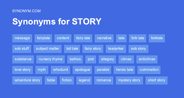 Another word for SHORT STORY > Synonyms & Antonyms