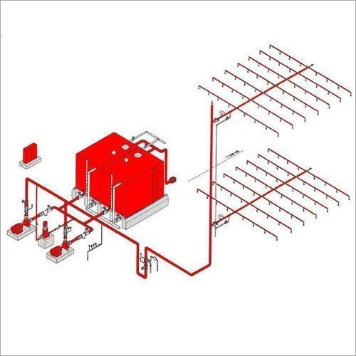 Automatic Fire Sprinkler System at Best Price in Hyderabad Essa Tech Services