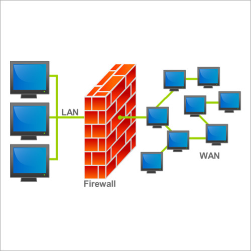 Firewall Utm System at Best Price in Bengaluru, Karnataka Sevana
