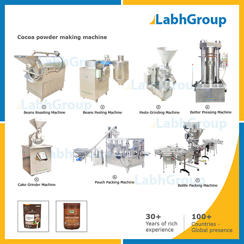 Cocoa Powder Making Machine at 1000000.00 INR in Ahmedabad Labh Projects Pvt. Ltd.