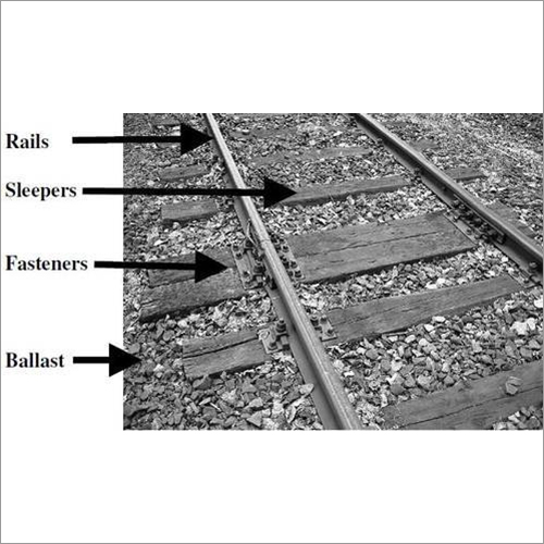 Track Components Manufacturer,Railyway Track Components Supplier,Exporter
