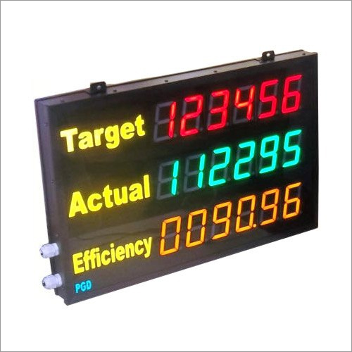 Rectangular Production Monitoring Display Board Application Commercial