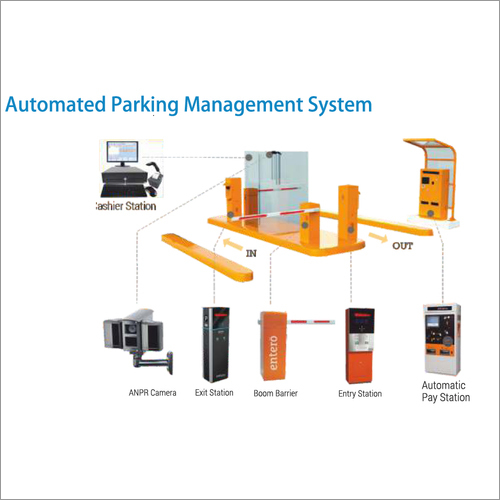 Parking Management System Car Parking Guidance System from Pune