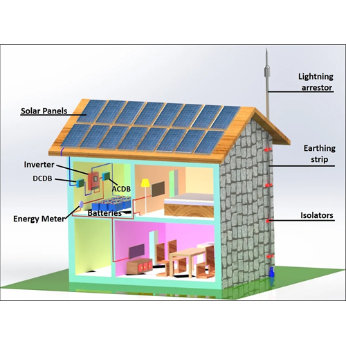 Solar Off Grid Pv System at 200000.00 INR in Jalgaon Pn Automation