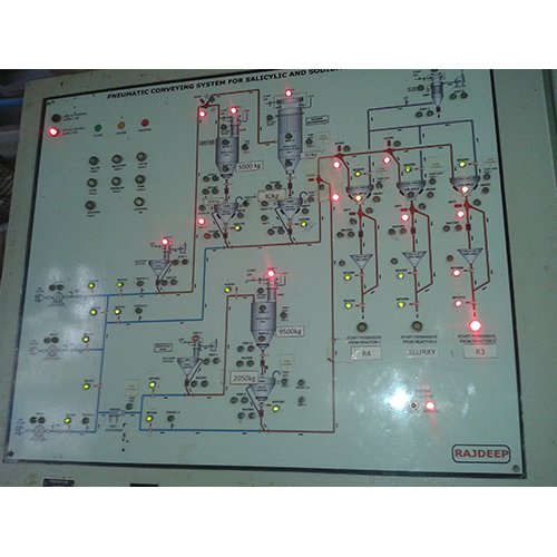 Stainless Steel Control Panel at Best Price in Pune Rajdeep