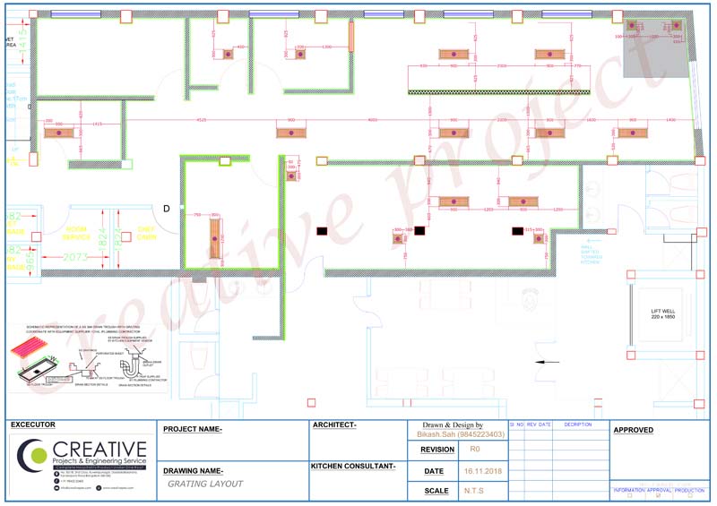 Commercial Kitchen Consultants In Bangalore In Best Costing And No 1 In