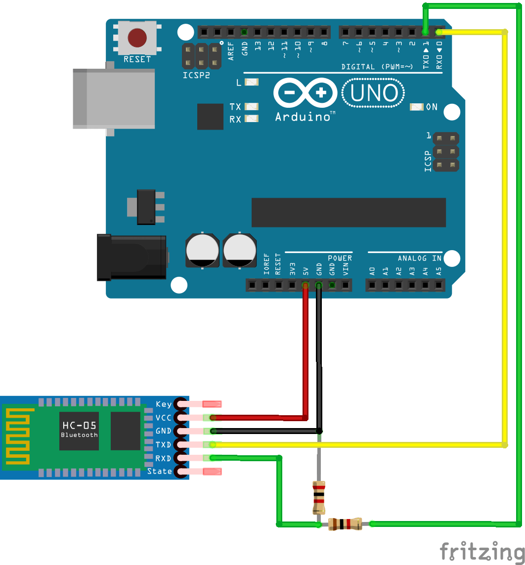 HC08 Bluetooth (LE) with Arduino and macOS AlexandruPaul Copil