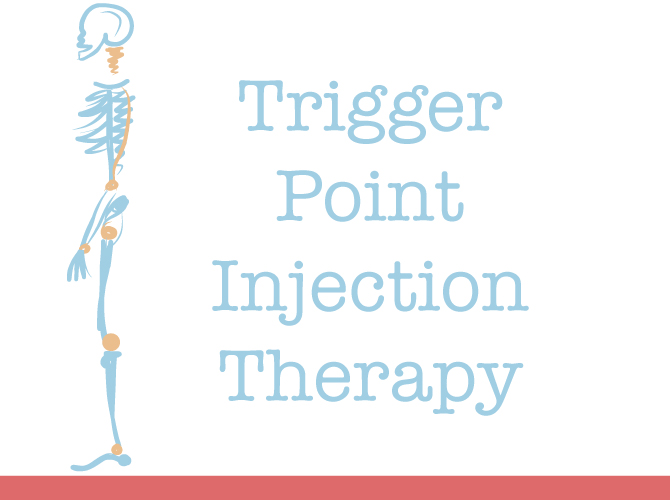 Trigger Point Injection Therapy Complex Pain & Wellness