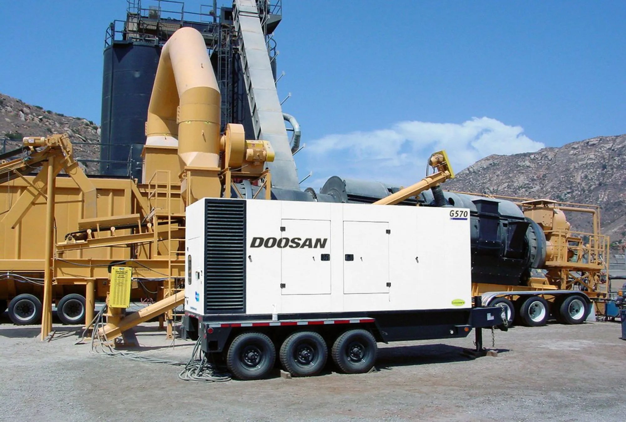 Power Generators, Construction & Equipment Rental • Kansas City, MO