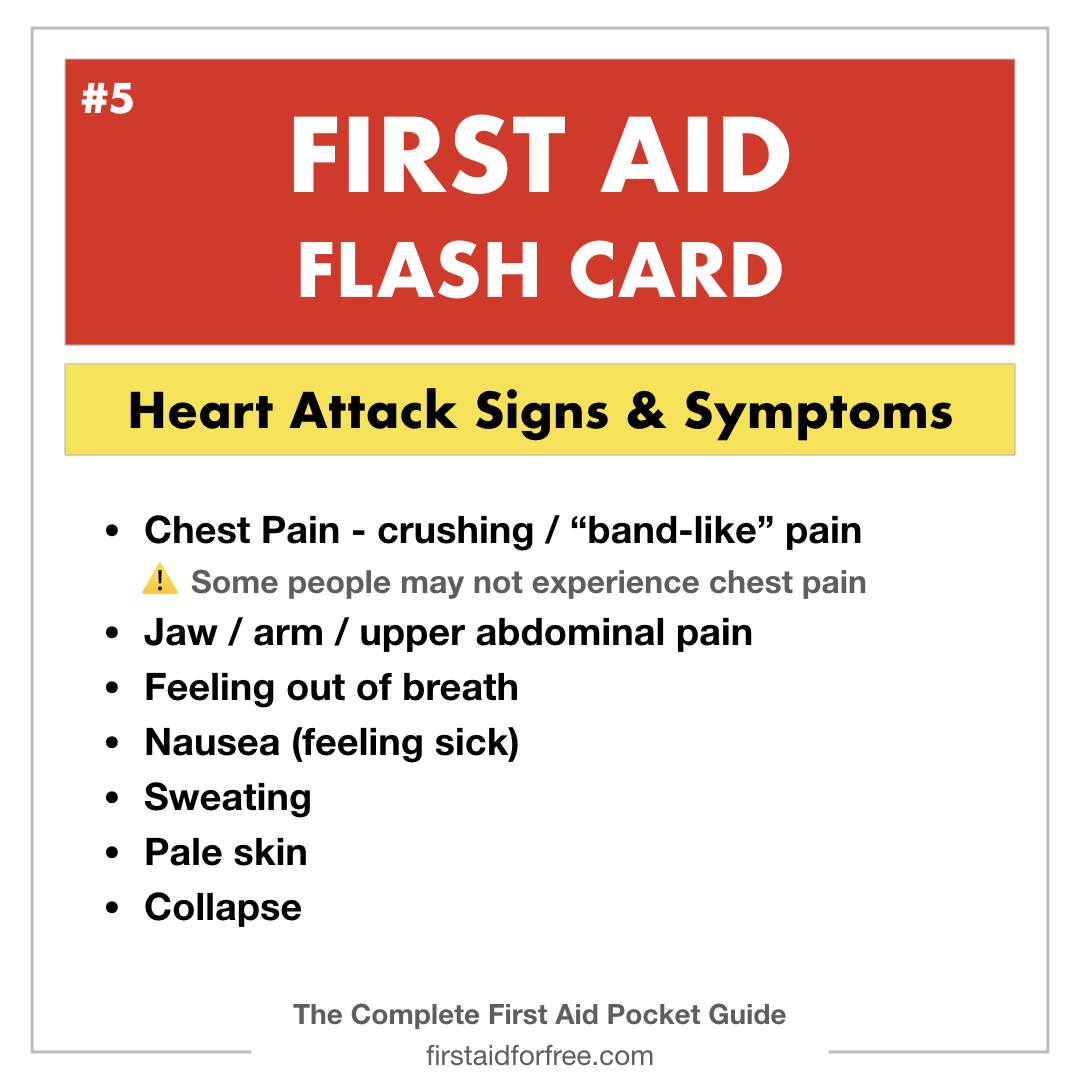 What are the Common Symptoms of a Heart Attack? CPR Test