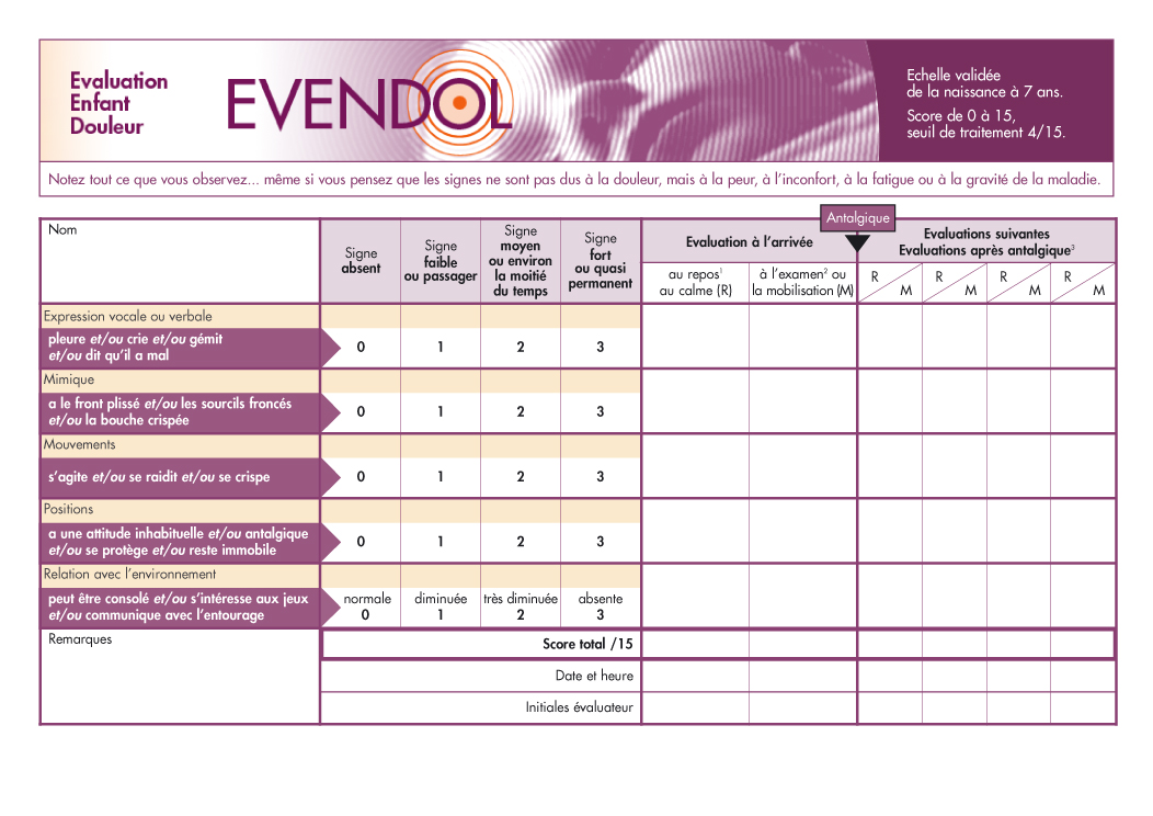 Les pratiques exemplaires pour l’évaluation et le traitement de la
