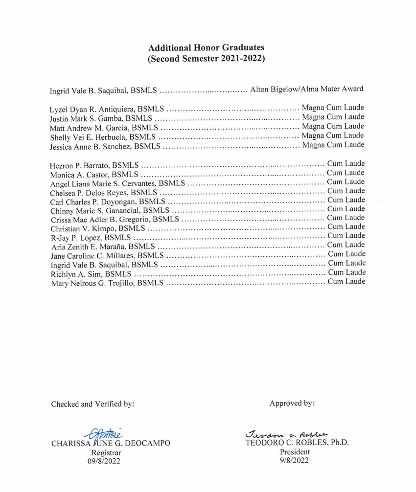 List of Additional Honor Graduates from the College of Medical Laboratory Science (Second