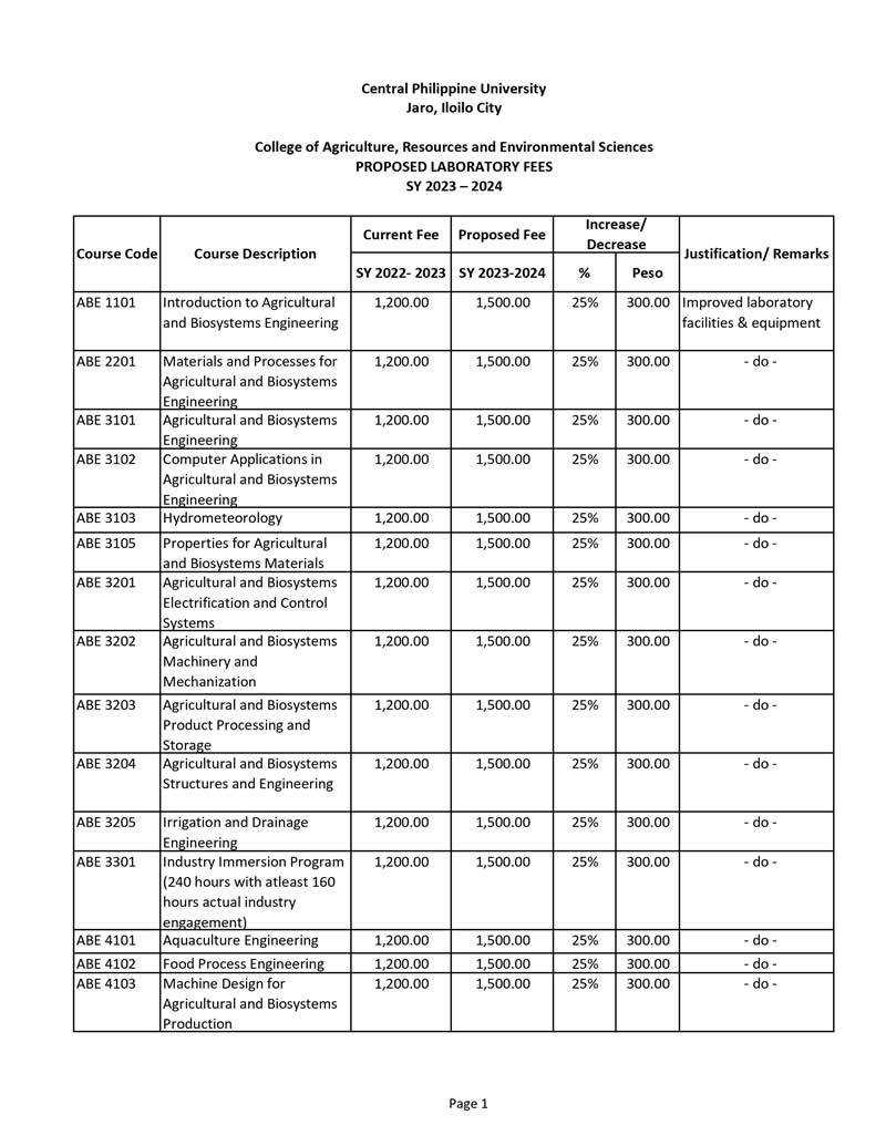PROPOSED TUITION AND LABORATORY FEES FOR SY 20232024 Central