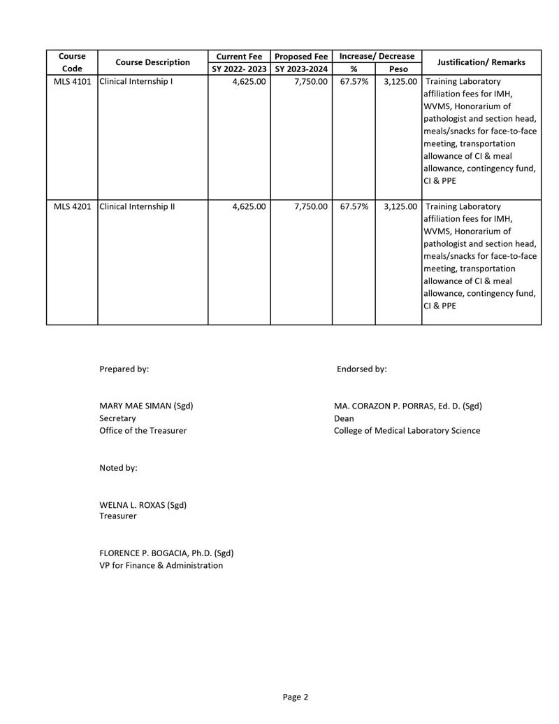 PROPOSED TUITION AND LABORATORY FEES FOR SY 20232024 Central