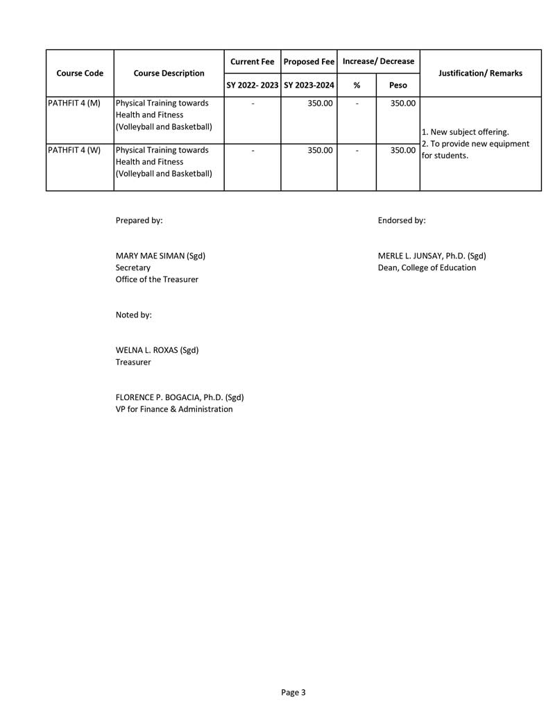 PROPOSED TUITION AND LABORATORY FEES FOR SY 20232024 Central