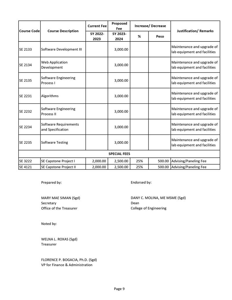 PROPOSED TUITION AND LABORATORY FEES FOR SY 20232024 Central