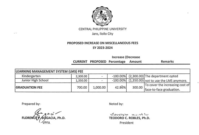 PROPOSED TUITION AND LABORATORY FEES FOR SY 20232024 Central