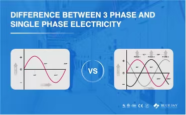 Difference between 3 phase and single phase electricity - Blue Jay