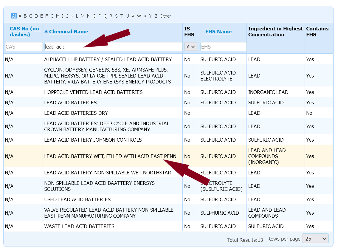 How do I add a chemical? Oregon State Fire Marshal