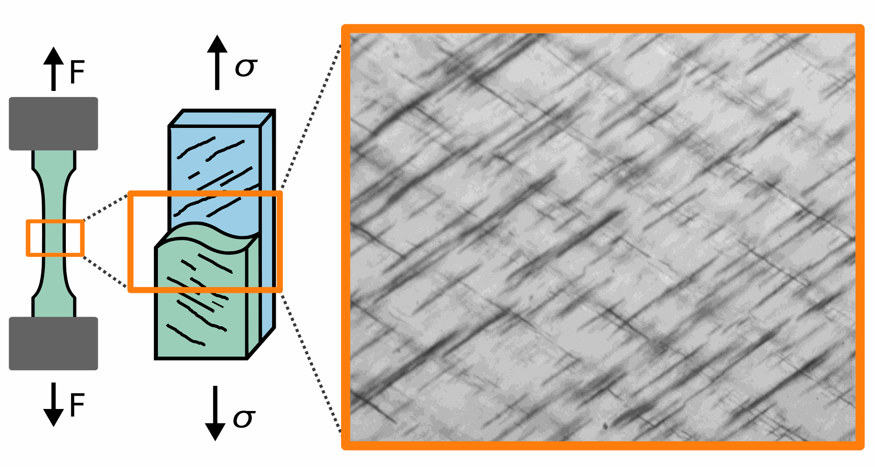 CrackDect Expandable crack detection for composite materials