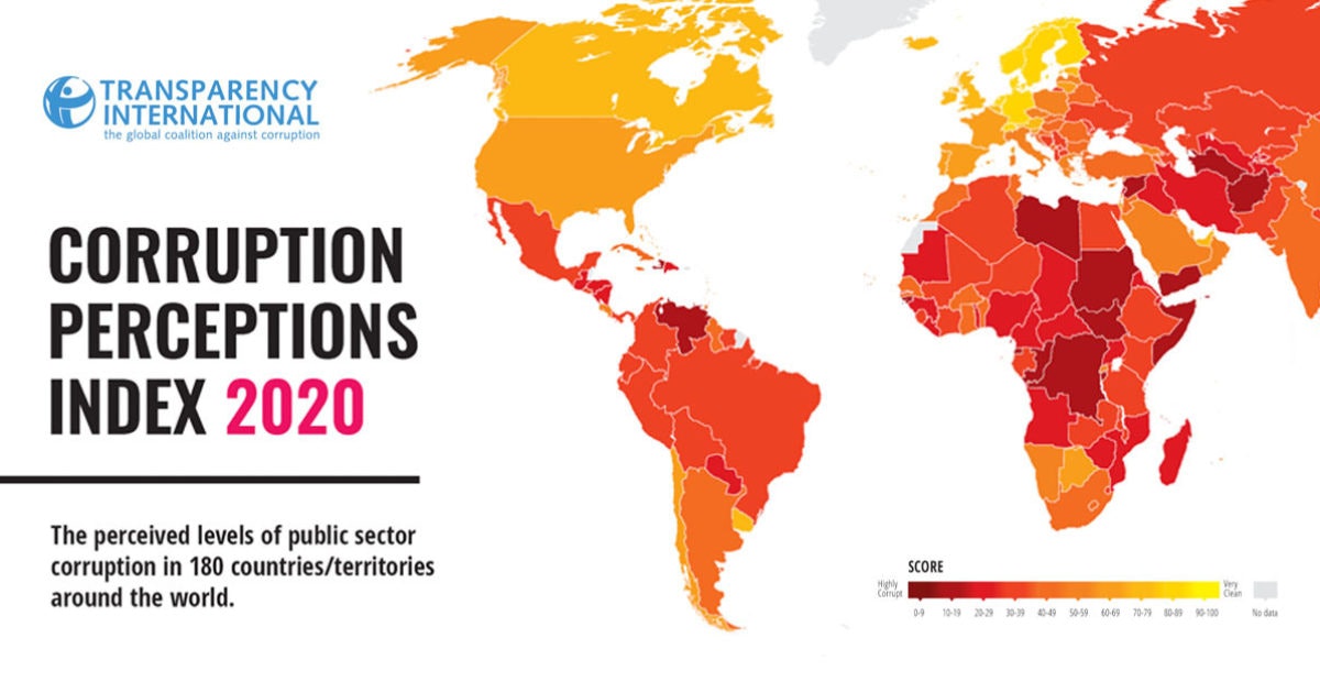 Corruption Perceptions Index (CPI) 2021 Transparency.am