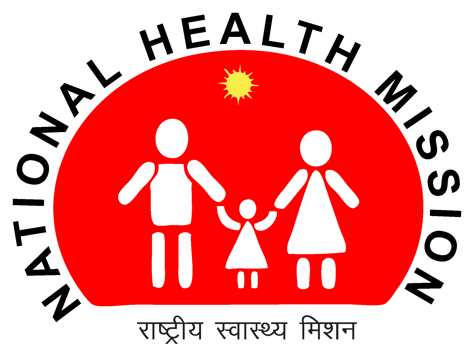 National Health Mission (NHM) FY 201920 UPSC Notes