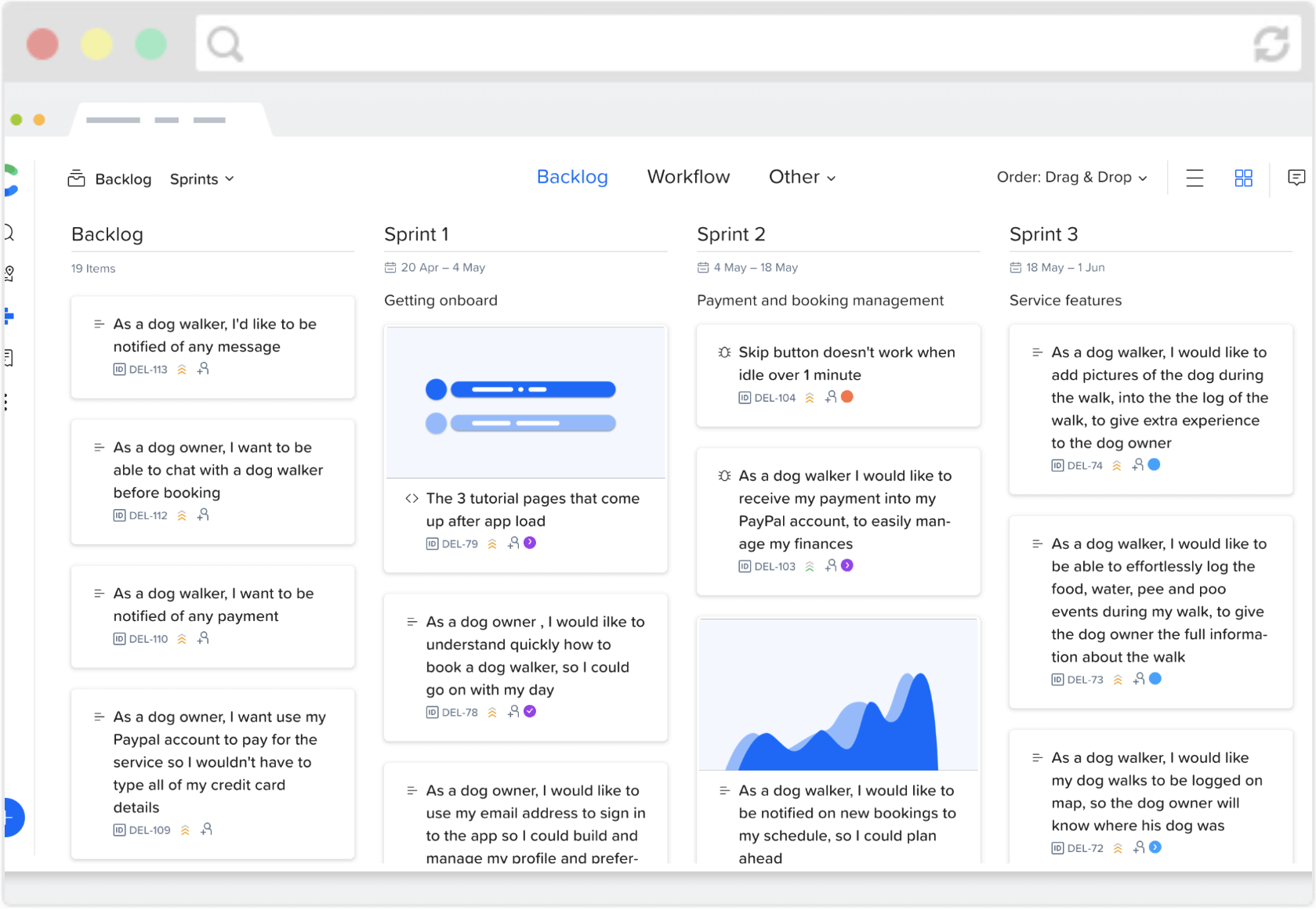 Best sprint backlog tool to visualize software development process