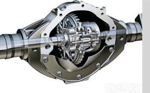 Purchase Used Car Differential Online | Craft Auto Parts