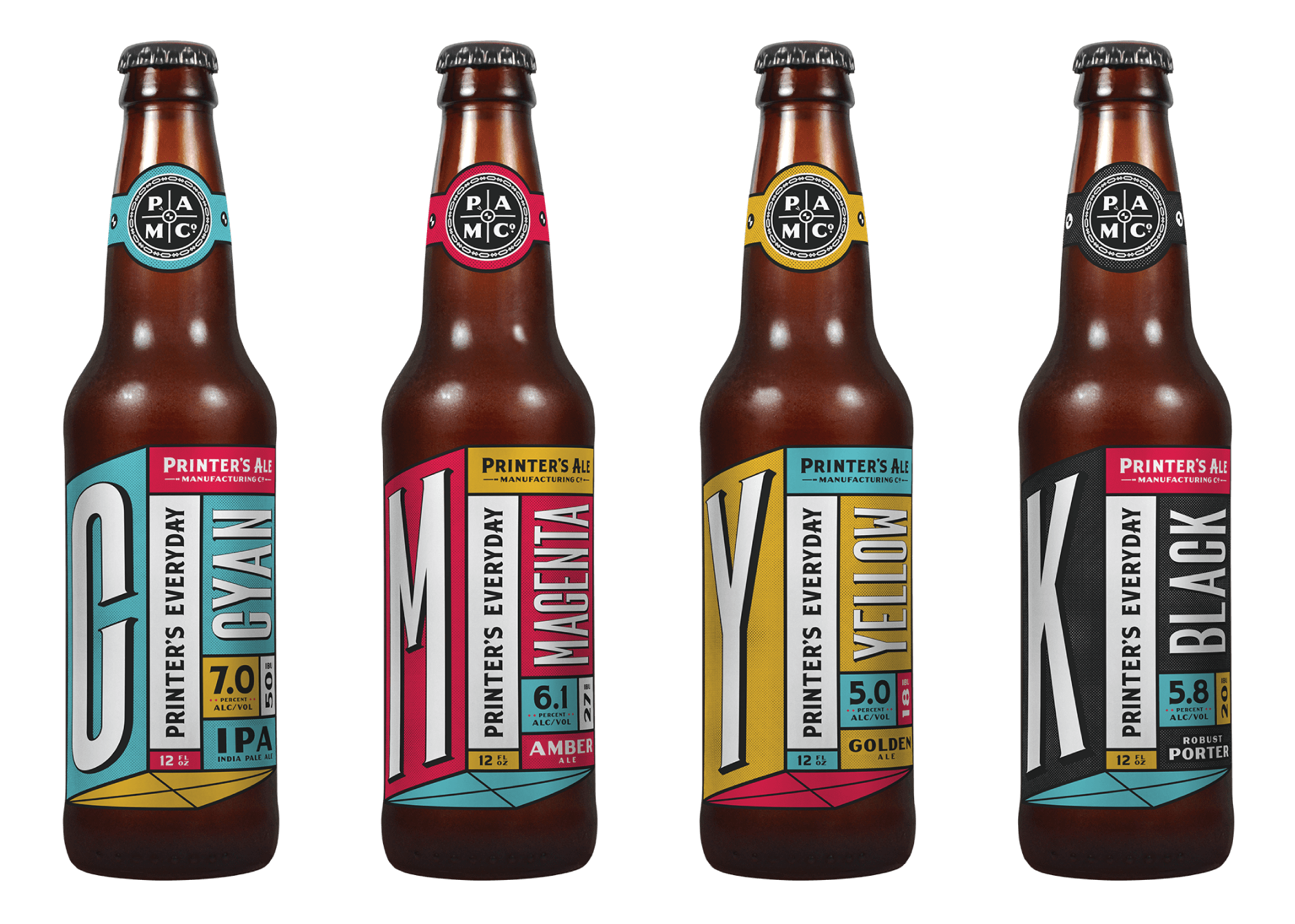 Defining Your Brewery's Brand Personality Craft Beer Branding Guide