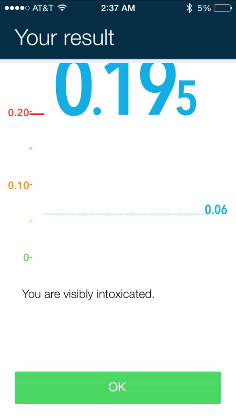BACtrack Mobile Pro Craft Beer Time