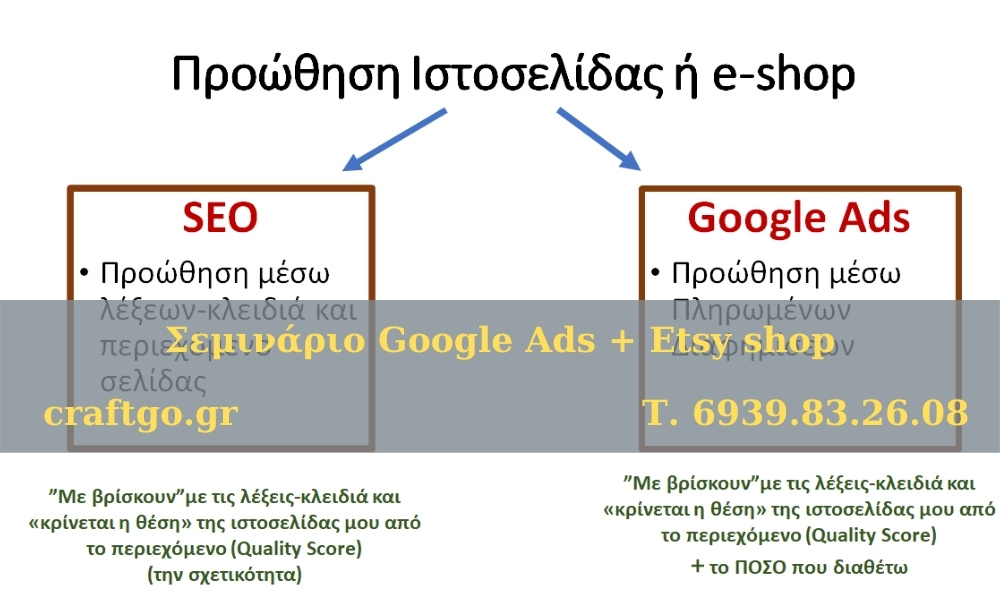 Σεμινάριο εκπαίδευσης Google Ads + Etsy Craft and Go