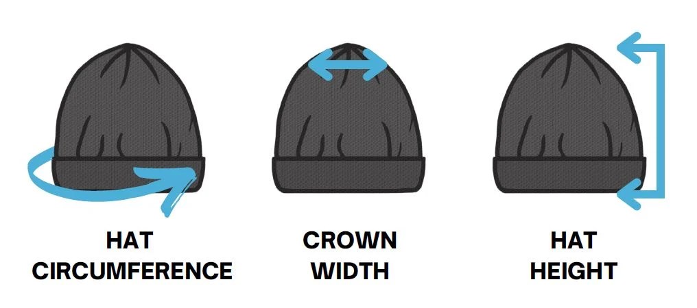 Crochet Hat Sizing Chart Preemie To Toddler - Crafting Happiness