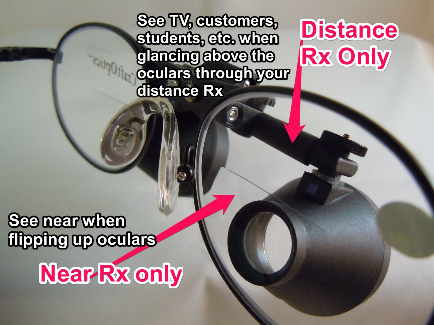 I wear bifocals/trifocals or progressive lenses in my eyeglasses. How