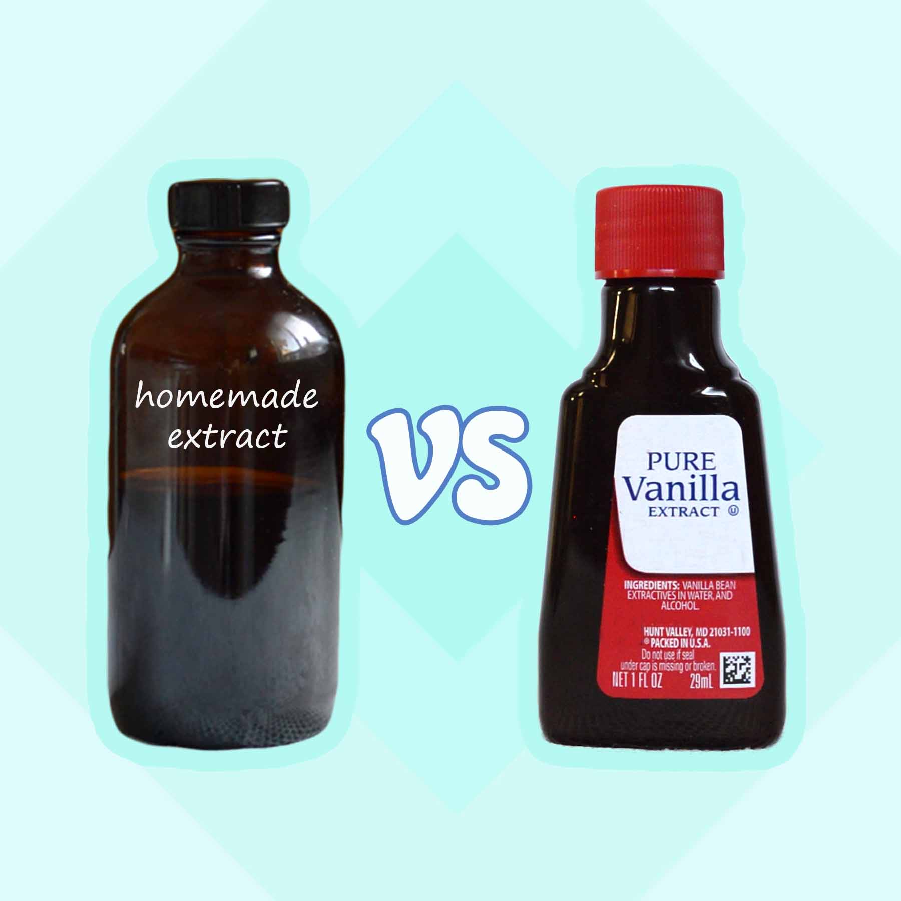 homemade vs. storebought extracts taste test craft revue