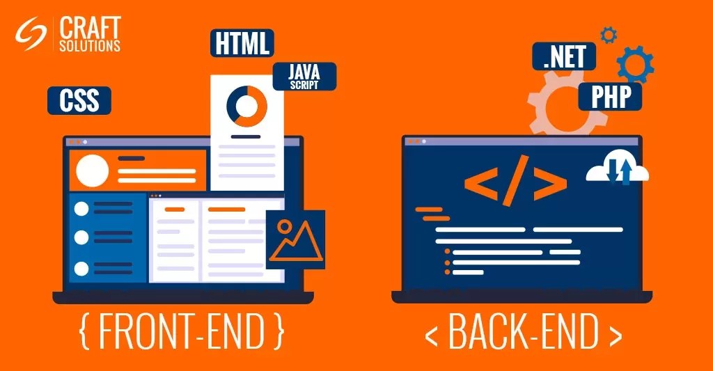 Frontend vs Backend Craft Solutions