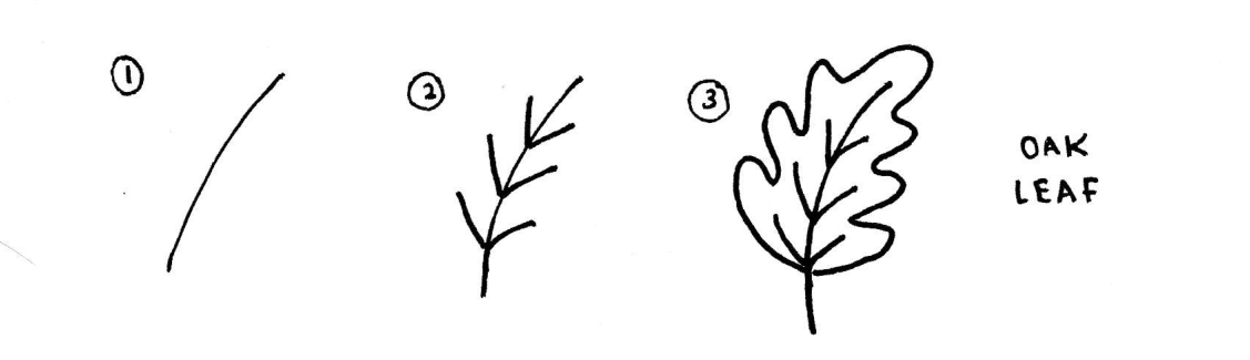 How To Draw Leaves 21 Best Tutorials For Beginners Craftsonfire