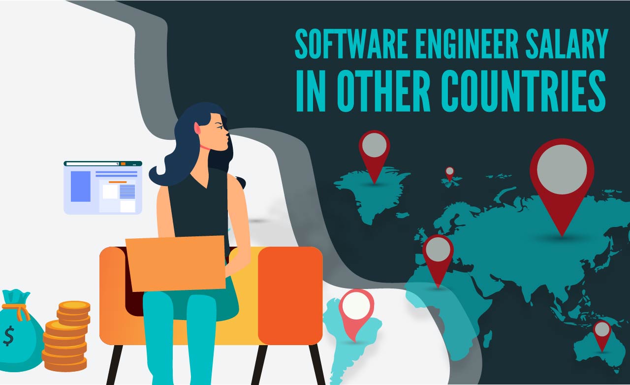 Senior Software Programmer Salary Malaysia WERSHOFT