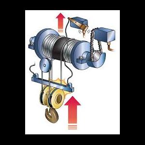 Hoist Upper Limit Controversy | Crane1