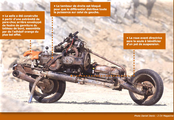 Homemade Motorcycle Tire Changing Stand, Homemade Motorcycle Improvised Out Of A Citroen 2cv In The Middle Of The Desert Boing Boing, Homemade Motorcycle Tire Changing Stand