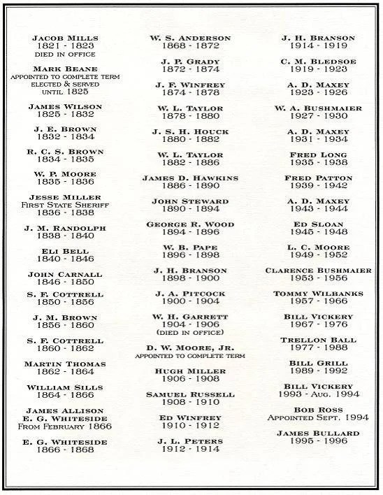 Past Sheriff’s Crawford County Sheriff