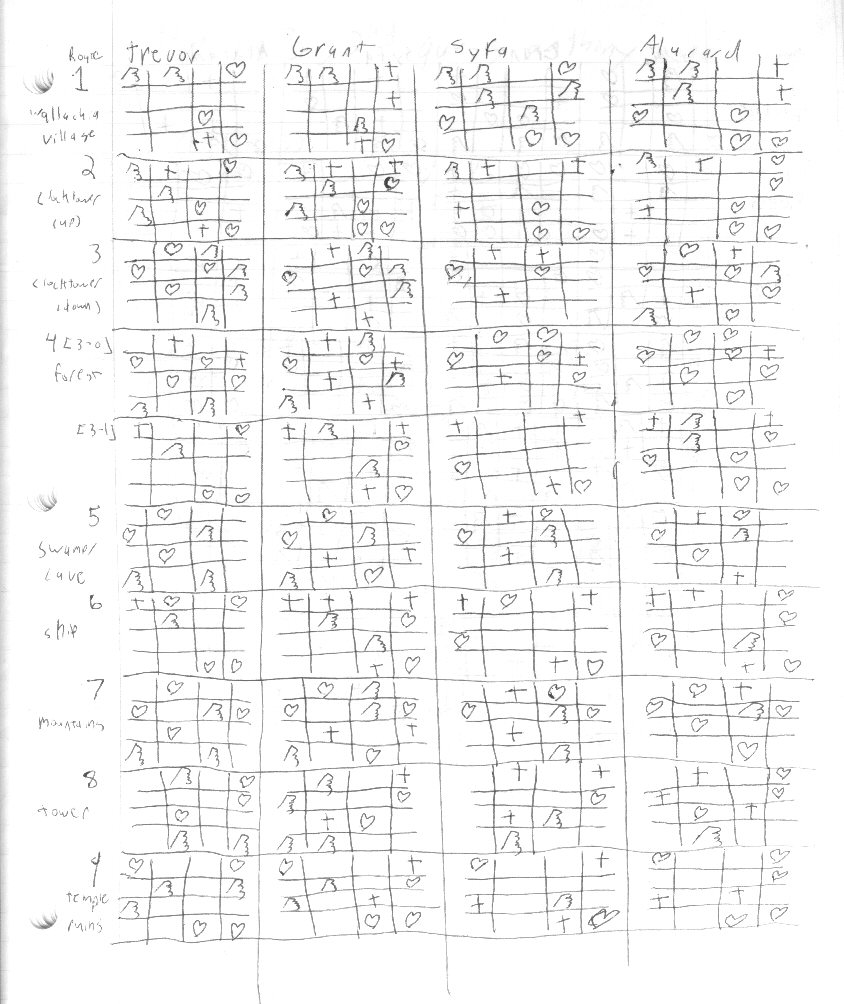 Castlevania 3 Passwords